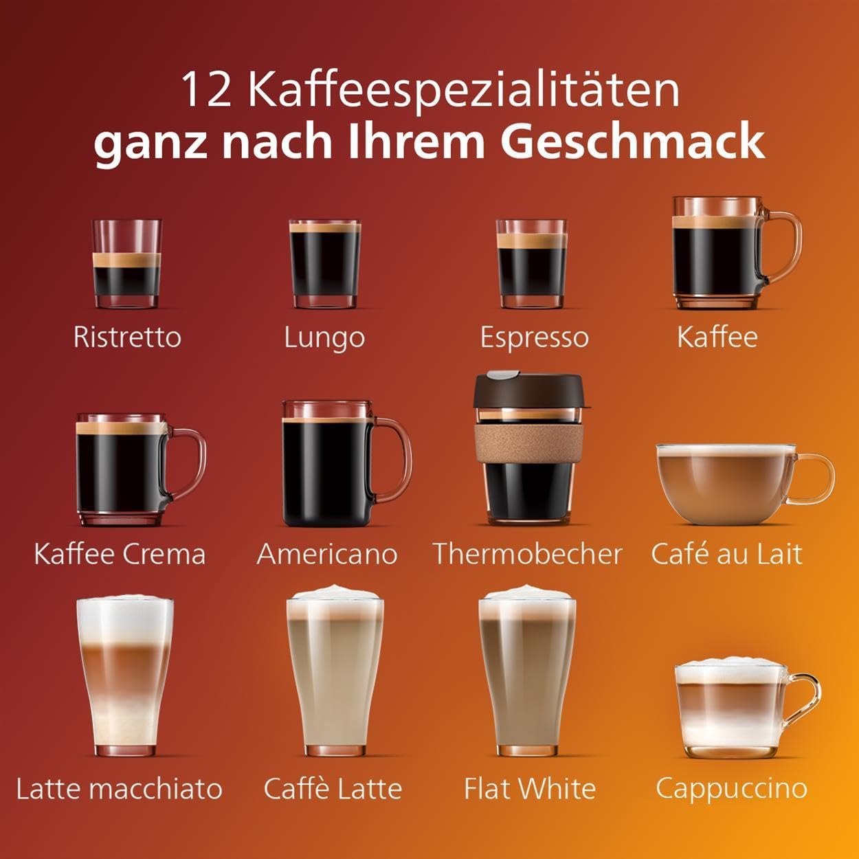 Serie 5400 Kaffeevollautomat EP5447/90 – LatteGo Milchsystem,12 Kaffeespezialitäten,4 Benutzerprofile,Chrom